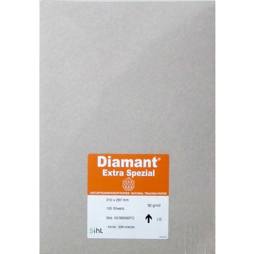 Паус хартия SiHL, А3, 92 г, мат, кутия 100 л.